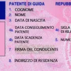 Immagine 1 azienda AGENZIA LA OGNI PRATICA Servizi professionali in Mestre VE