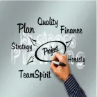 Immagine 2 azienda AGRSICUREZZA Servizi professionali in Camerano AN