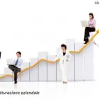 Immagine 6 azienda ALLEGRINI CONSULTING Servizio di investimento in Roma