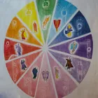 Immagine 7 azienda ARTEMEDICA Servizi di bellezza in Milano