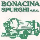 Immagine 1 azienda BONACINA SPURGHI Servizi professionali in Lonate Pozzolo VA