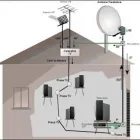 Immagine 1 azienda CENTRO AUDIO VIDEO Shopping e acquisti in Rimini