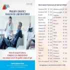 Immagine 4 azienda CENTRO MEDICO FISIOS Terapista occupazionale in Ravenna