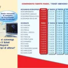 Immagine 5 azienda CENTRO MEDICO FISIOS Terapista occupazionale in Ravenna