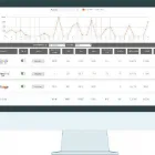 Immagine 2 azienda D-EDGE ITALIA SRL Web hosting in Mestre VE
