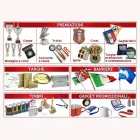 Immagine 1 azienda DE RUVO PREMIAZIONI Trofei e distintivi in Bari