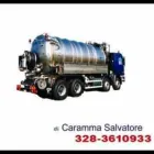 Immagine 2 azienda ECOMONDO Servizi professionali in Catania