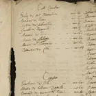 Immagine 6 azienda EURORESTAURI Shopping e acquisti in Pescara