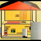 Immagine 2 azienda F.LLI CASALI Spazzacamini in Formigine MO