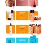 Immagine 2 azienda FARMACIA TRE PONTI Shopping e acquisti in Busto Arsizio VA