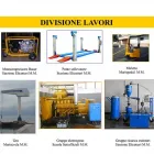 Immagine 2 azienda GTC ASSISTENZE TECNICHE Vivaio in Taranto