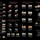 Immagine 4 azienda HANAMI SUSHI Ristorante in Vittorio Veneto TV