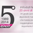 Immagine 3 azienda INFODATI SPA Servizi professionali in Vicenza