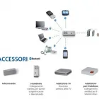 Immagine 7 azienda ISTITUTO ACUSTICO MAICO Shopping e acquisti in Bari