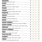 Immagine 1 azienda L' ARTE DEL TRANCIO Pizzeria in Pogliano Milanese MI