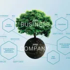 Immagine 1 azienda LEGALLAB ASSOCIAZIONE PROFESSIONALE Servizi legali e finanziari in Bolzano