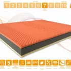 Immagine 65 azienda MARCAPIUMA MATERASSI Shopping e acquisti in Venegazzù TV