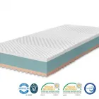 Immagine 68 azienda MARCAPIUMA MATERASSI Shopping e acquisti in Venegazzù TV