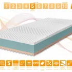 Immagine 69 azienda MARCAPIUMA MATERASSI Shopping e acquisti in Venegazzù TV