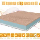 Immagine 70 azienda MARCAPIUMA MATERASSI Shopping e acquisti in Venegazzù TV