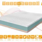 Immagine 75 azienda MARCAPIUMA MATERASSI Shopping e acquisti in Venegazzù TV