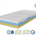 Immagine 81 azienda MARCAPIUMA MATERASSI Shopping e acquisti in Venegazzù TV