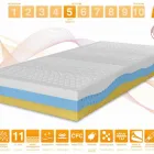 Immagine 82 azienda MARCAPIUMA MATERASSI Shopping e acquisti in Venegazzù TV