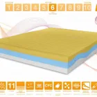 Immagine 84 azienda MARCAPIUMA MATERASSI Shopping e acquisti in Venegazzù TV