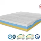 Immagine 87 azienda MARCAPIUMA MATERASSI Shopping e acquisti in Venegazzù TV