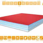 Immagine 116 azienda MARCAPIUMA MATERASSI Shopping e acquisti in Venegazzù TV