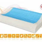 Immagine 125 azienda MARCAPIUMA MATERASSI Shopping e acquisti in Venegazzù TV