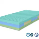 Immagine 174 azienda MARCAPIUMA MATERASSI Shopping e acquisti in Venegazzù TV