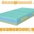 Immagine 175 azienda MARCAPIUMA MATERASSI Shopping e acquisti in Venegazzù TV