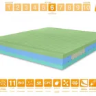 Immagine 176 azienda MARCAPIUMA MATERASSI Shopping e acquisti in Venegazzù TV