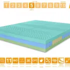 Immagine 177 azienda MARCAPIUMA MATERASSI Shopping e acquisti in Venegazzù TV