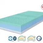 Immagine 179 azienda MARCAPIUMA MATERASSI Shopping e acquisti in Venegazzù TV