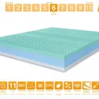 Immagine 187 azienda MARCAPIUMA MATERASSI Shopping e acquisti in Venegazzù TV