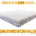 Immagine 188 azienda MARCAPIUMA MATERASSI Shopping e acquisti in Venegazzù TV