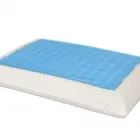 Immagine 218 azienda MARCAPIUMA MATERASSI Shopping e acquisti in Venegazzù TV