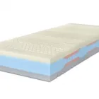 Immagine 230 azienda MARCAPIUMA MATERASSI Shopping e acquisti in Venegazzù TV