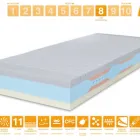 Immagine 2 azienda MARCAPIUMA MATERASSI Shopping e acquisti in Venegazzù TV