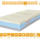 Immagine 5 azienda MARCAPIUMA MATERASSI Shopping e acquisti in Venegazzù TV