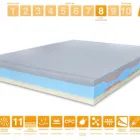 Immagine 6 azienda MARCAPIUMA MATERASSI Shopping e acquisti in Venegazzù TV