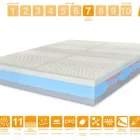 Immagine 9 azienda MARCAPIUMA MATERASSI Shopping e acquisti in Venegazzù TV