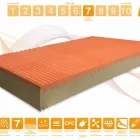 Immagine 16 azienda MARCAPIUMA MATERASSI Shopping e acquisti in Venegazzù TV