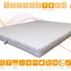 Immagine 18 azienda MARCAPIUMA MATERASSI Shopping e acquisti in Venegazzù TV