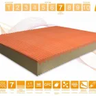 Immagine 20 azienda MARCAPIUMA MATERASSI Shopping e acquisti in Venegazzù TV