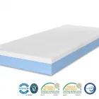 Immagine 25 azienda MARCAPIUMA MATERASSI Shopping e acquisti in Venegazzù TV