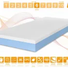 Immagine 26 azienda MARCAPIUMA MATERASSI Shopping e acquisti in Venegazzù TV