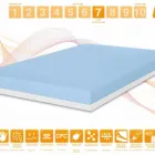 Immagine 27 azienda MARCAPIUMA MATERASSI Shopping e acquisti in Venegazzù TV